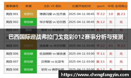 巴西国际迎战弗拉门戈竞彩012赛事分析与预测